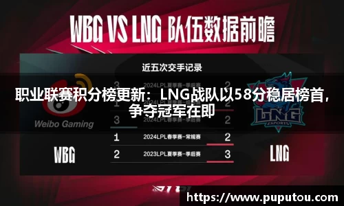 职业联赛积分榜更新：LNG战队以58分稳居榜首，争夺冠军在即
