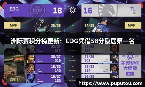 洲际赛积分榜更新：EDG凭借58分稳居第一名